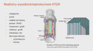 6. Reaktor dwupłynowy – koncepcja nowoczesnego reaktora wysokotemperaturowego