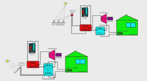 8. Automatyka i&nbsp;sterowanie w&nbsp;hybrydowych systemach grzewczych i&nbsp;chłodzących opartych na&nbsp;pompach ciepła i&nbsp;układach z&nbsp;odzyskiem energii słonecznej